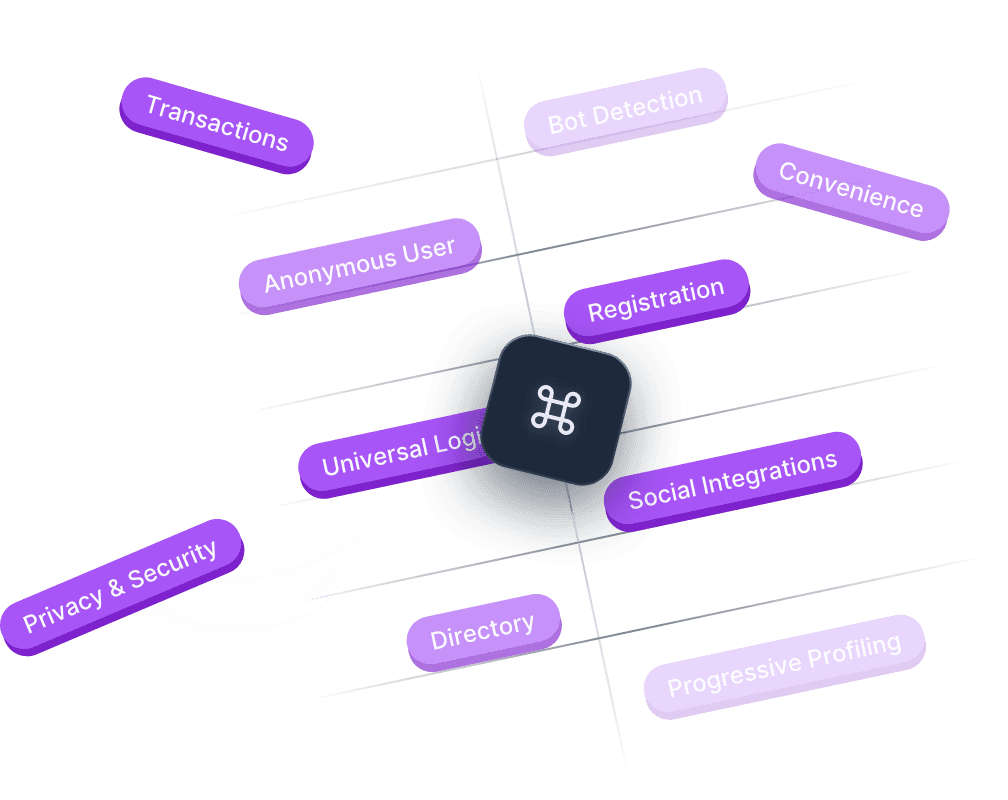 MOSAIC Rules: Revolutionary Changes Coming to Light Sport Aviation