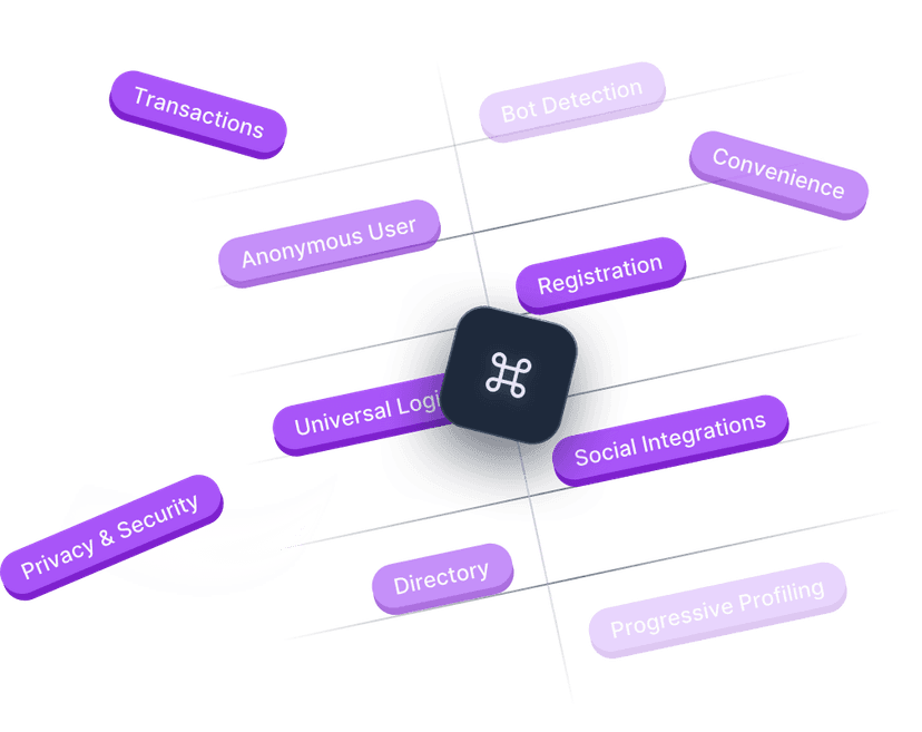 MOSAIC Rules: Revolutionary Changes Coming to Light Sport Aviation